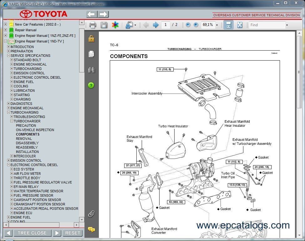 Toyota Yaris Workshop Manual Pdf Free Download